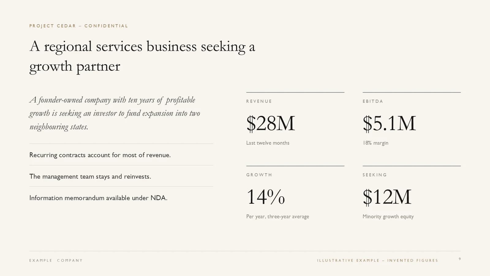 Investment teaser design sample