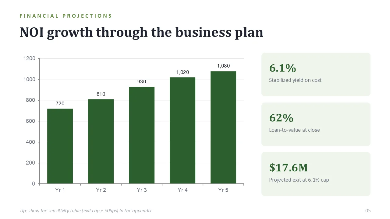Real estate pitch deck template — sample slide 4