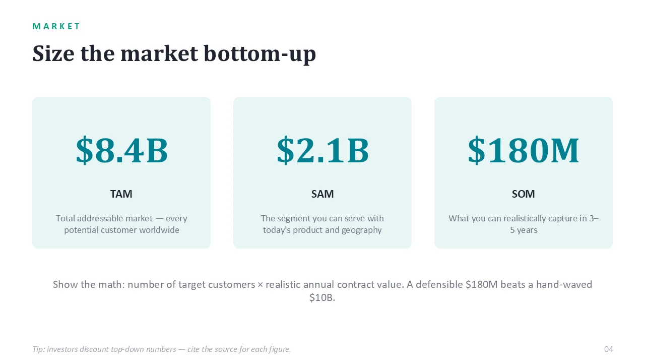 SaaS pitch deck template — sample slide 3